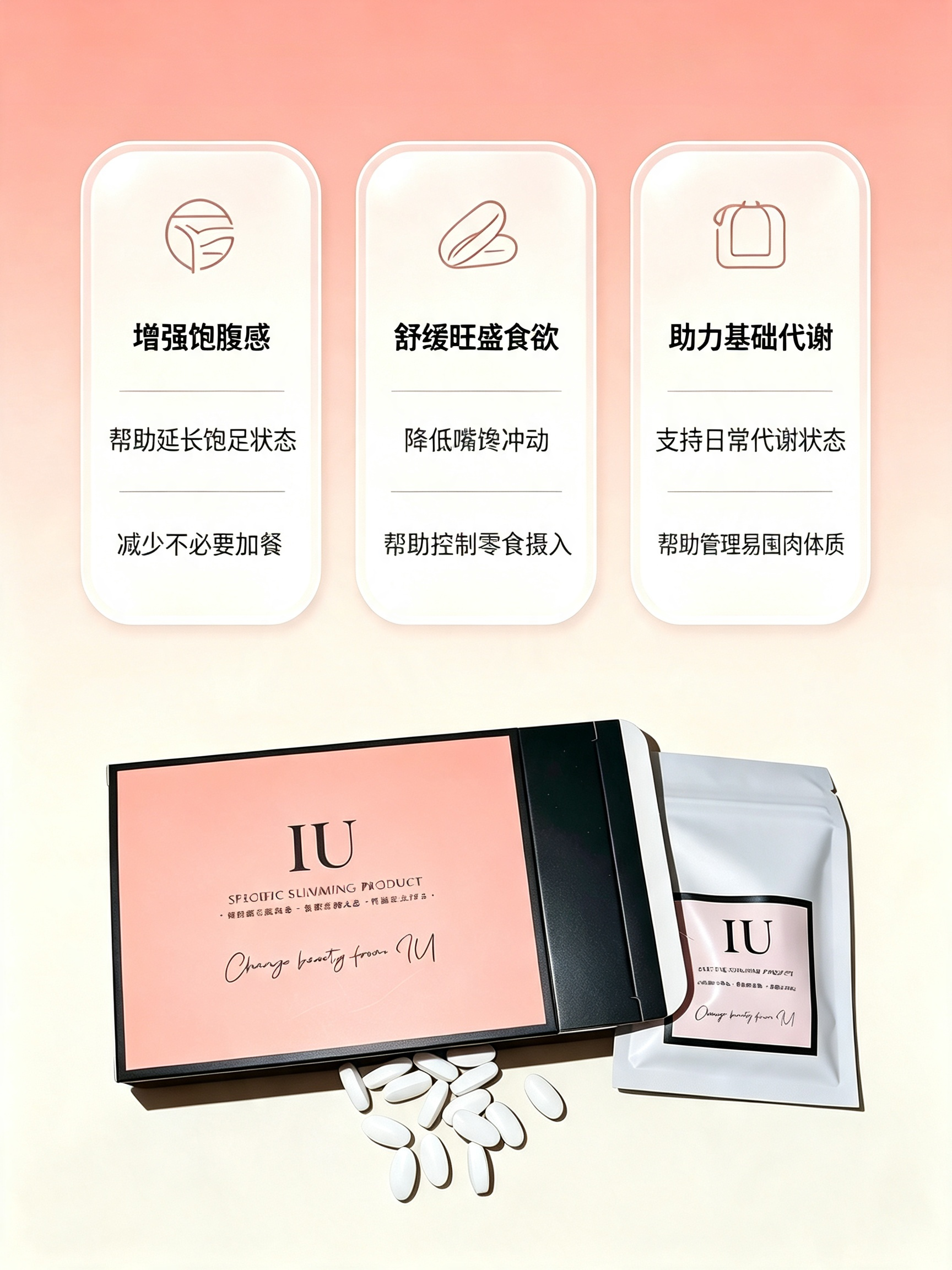 IU产品